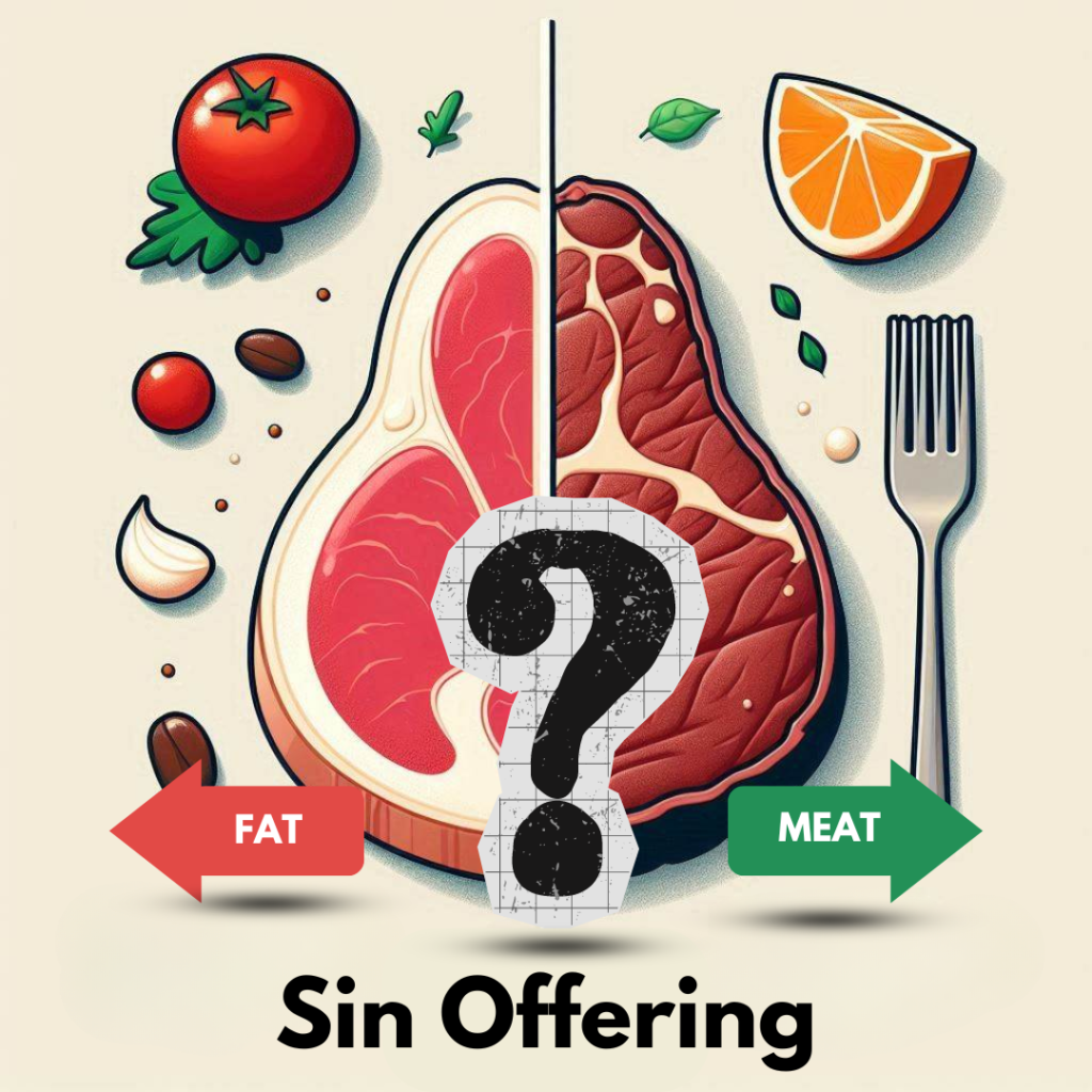 Leviticus 4 Sin Offering